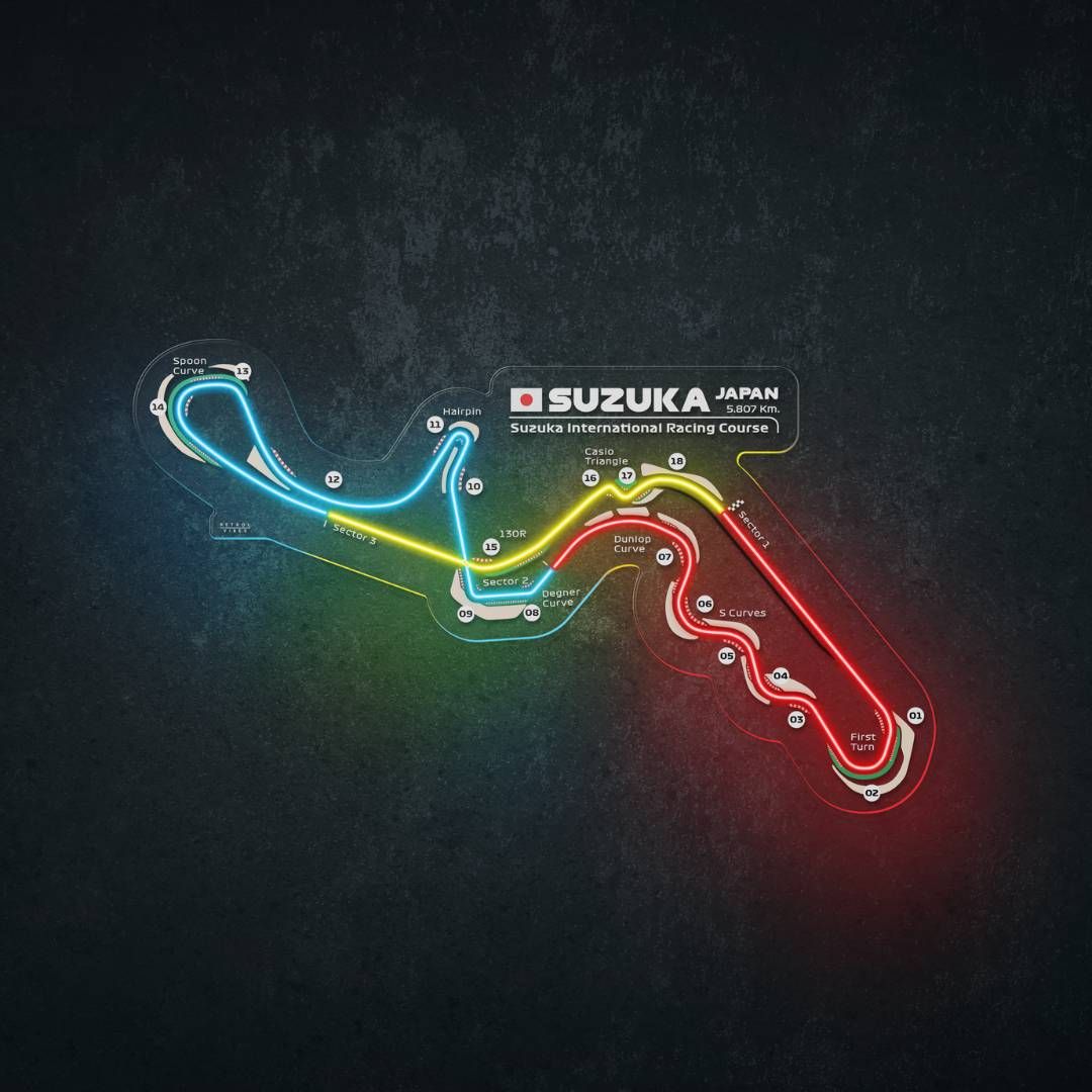 Suzuka Eight Circuit