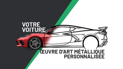 Commandes sur mesure